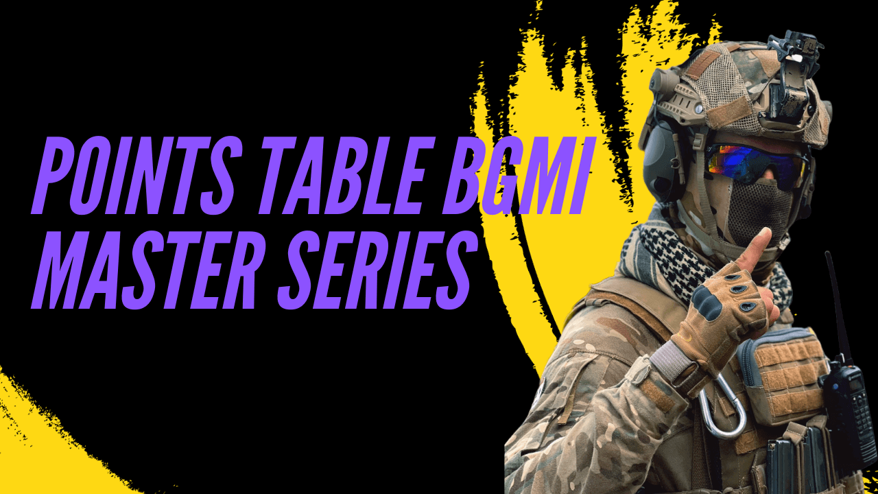 Points Table BGMI Master Series